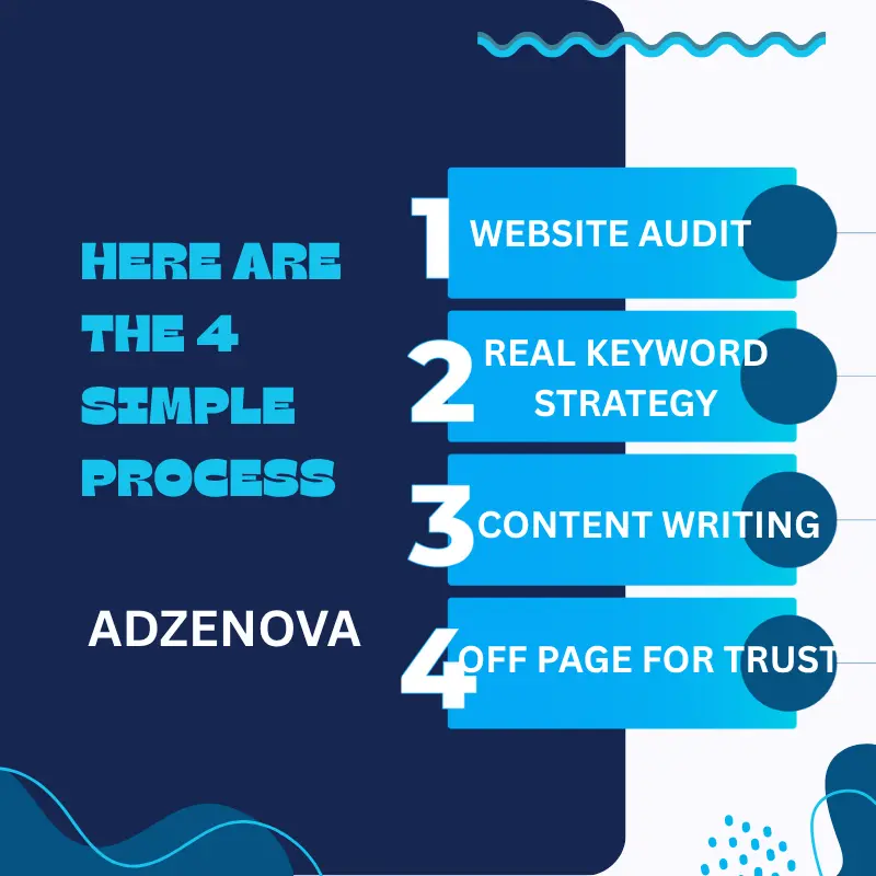 SEO expert in North Delhi outlines 4 simple SEO steps